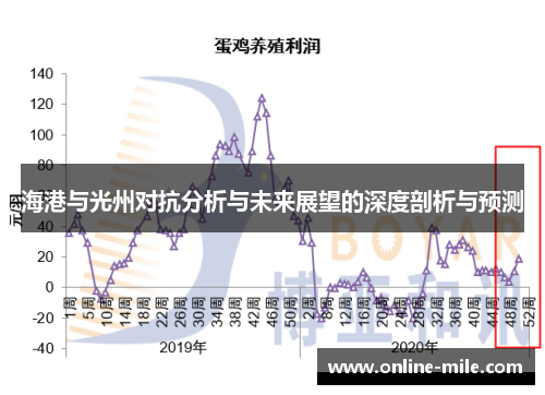 海港与光州对抗分析与未来展望的深度剖析与预测