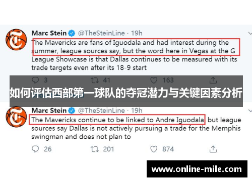 如何评估西部第一球队的夺冠潜力与关键因素分析