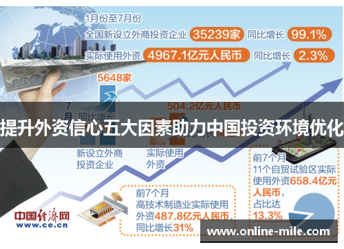 提升外资信心五大因素助力中国投资环境优化