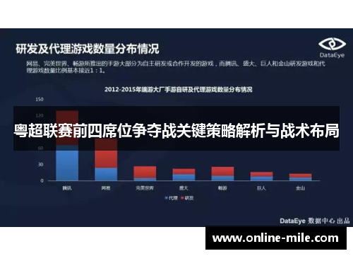粤超联赛前四席位争夺战关键策略解析与战术布局