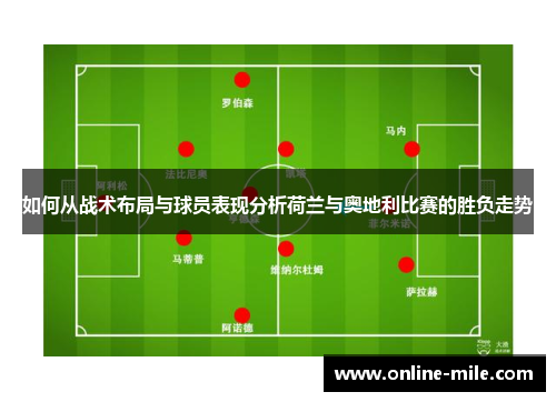 如何从战术布局与球员表现分析荷兰与奥地利比赛的胜负走势