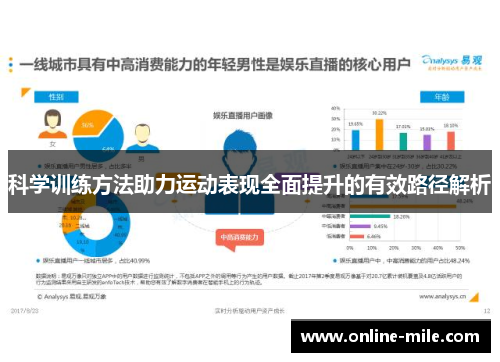 科学训练方法助力运动表现全面提升的有效路径解析