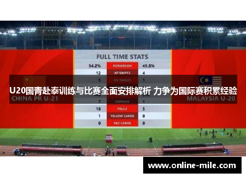 U20国青赴泰训练与比赛全面安排解析 力争为国际赛积累经验