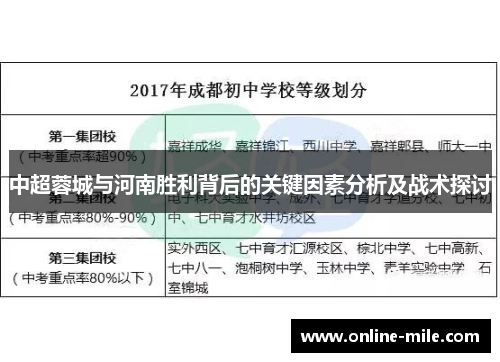 中超蓉城与河南胜利背后的关键因素分析及战术探讨