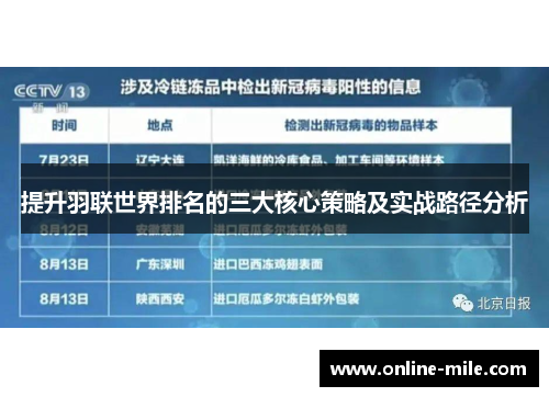 提升羽联世界排名的三大核心策略及实战路径分析