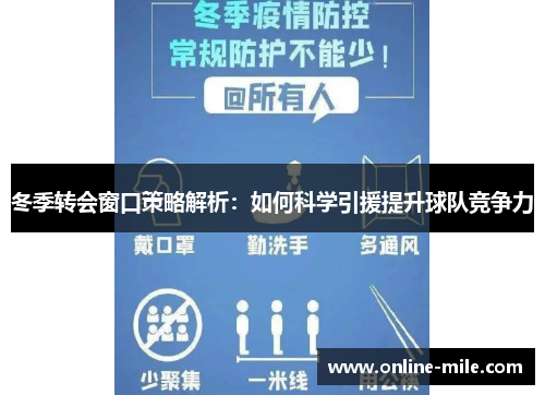冬季转会窗口策略解析：如何科学引援提升球队竞争力