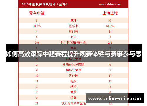如何高效跟踪中超赛程提升观赛体验与赛事参与感