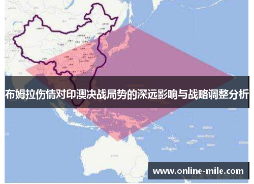 布姆拉伤情对印澳决战局势的深远影响与战略调整分析