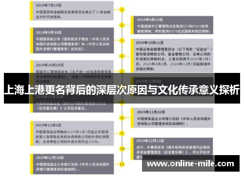 上海上港更名背后的深层次原因与文化传承意义探析