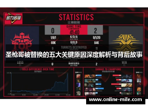 圣枪哥被替换的五大关键原因深度解析与背后故事