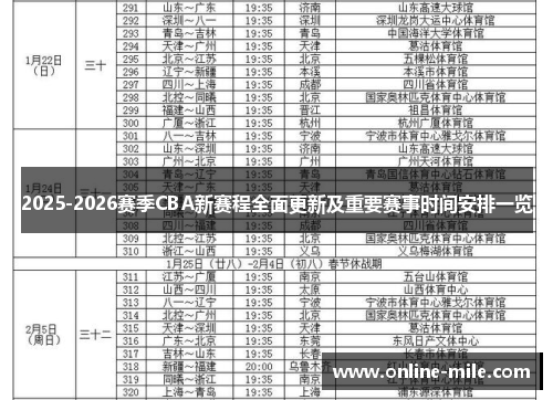2025-2026赛季CBA新赛程全面更新及重要赛事时间安排一览