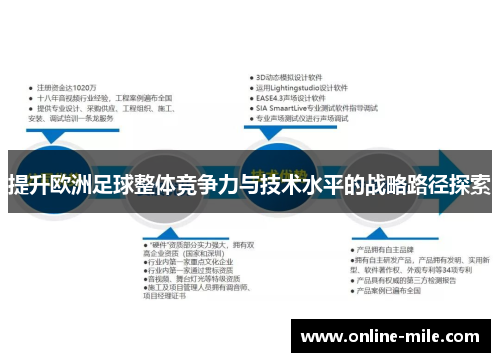 提升欧洲足球整体竞争力与技术水平的战略路径探索
