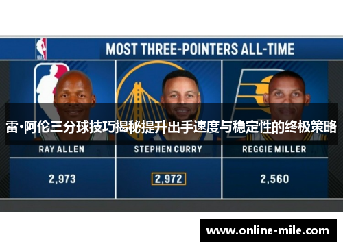 雷·阿伦三分球技巧揭秘提升出手速度与稳定性的终极策略